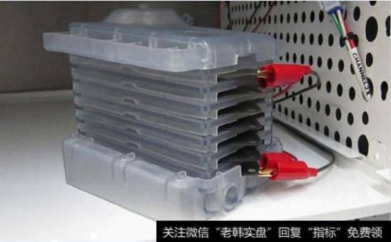 锌空气电池<a href='//m.sasasearch.com/gainiangu/'>概念股</a>