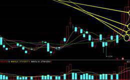 银山谷短线必杀技的技术形态描述