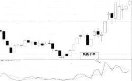 换手率的<em>看盘技巧</em>中高低及过高过低的分析