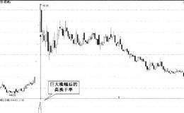 五类换手率<em>看盘技巧</em>的简要分析