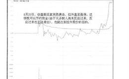 分时走势第15招：:一字形出货的案例解读