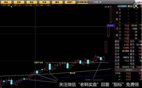 <a href='//m.sasasearch.com/cgjq/286368.html'>黑马股票</a>