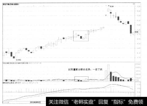 7-43保定天鹅（Ⅰ）000687