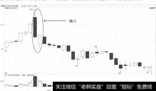 海澜之家（600398）2014年4月至2015年5月的K线走势图