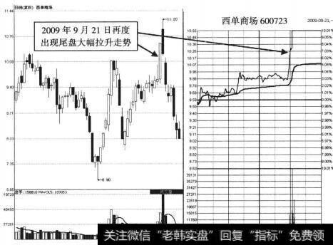 西单商场2009年9月21日尾盘拉升示意图