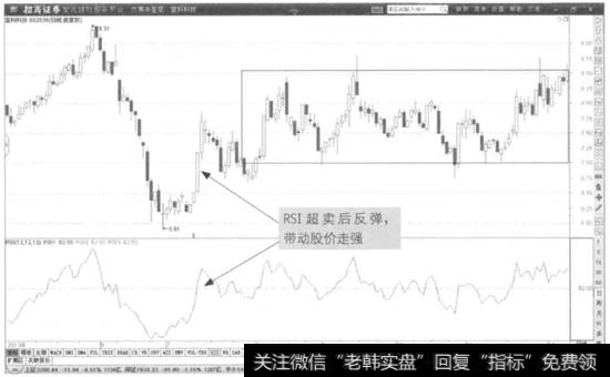 图3-11