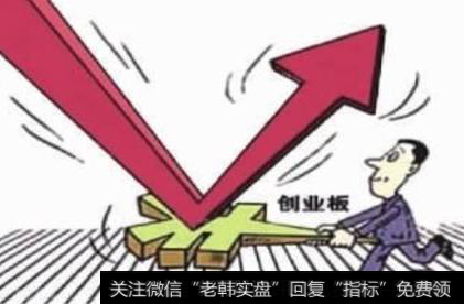 <a href='//m.sasasearch.com/gushiyaowen/290118.html'>创业板</a>底