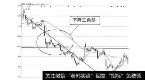 图4-2-10<a href='//m.sasasearch.com/ggnews/56252.html'>哈空调</a>（600202）2011年4月26日-5月23日日线图