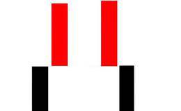 分手线经典k线组合形态图解及实战案列分析