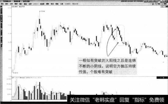 <a href='//m.sasasearch.com/cpszsfz/261256.html'>菲达环保</a>2013年9月至2014年5月走势图