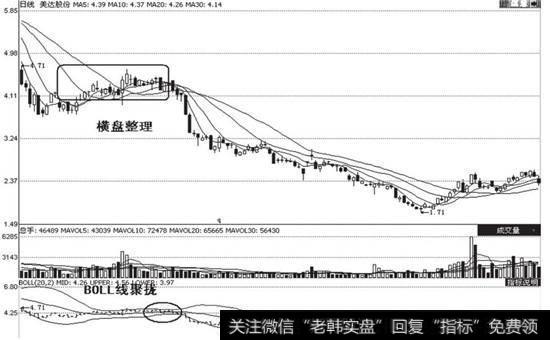 <a href='//m.sasasearch.com/gpcjwtjd/87994.html'>美达股份</a>(000782)