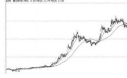稳定的发展环境的表述解析