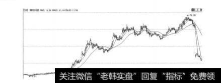 图5-5-12任何国家的发展其实都要经历这样的过程和阶段