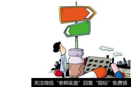 医药市场