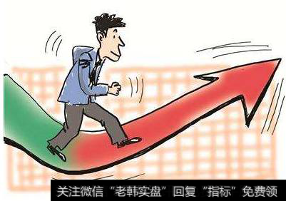 股指反弹不靠谱