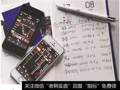 短线操作必备的能力扎实的基本功