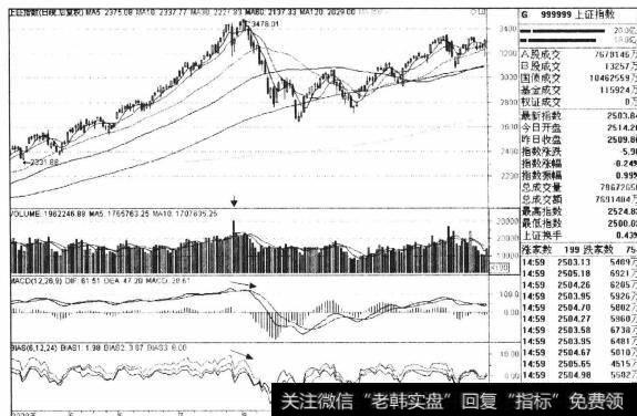 图9-1整体是一条无限长的线折叠而成