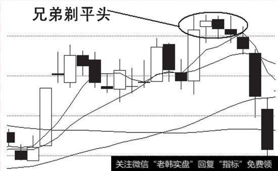 兄弟剃平头