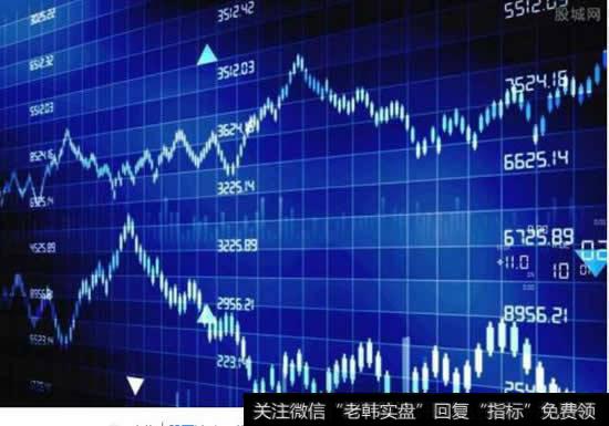 为什么股价会波动