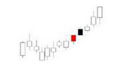 分离会合线k线组合形态图解