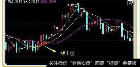 <a href='//m.sasasearch.com/cgjq/289073.html'>盘口</a>图