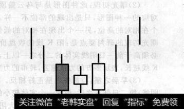 图9-24底部身怀六甲示意图