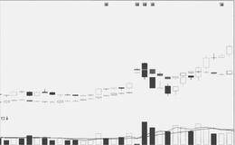 急速上行又跌回逆势解读