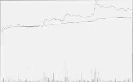 剧烈震荡是怎么回事？