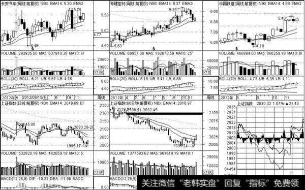 转强临界点
