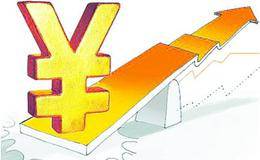 长线投资的误区