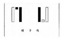 镊子线经典k线组合形态图解