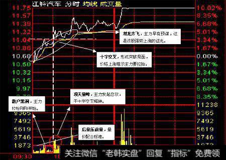 <a href='//m.sasasearch.com/cgjq/289073.html'>盘口</a>语言