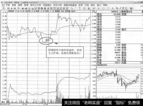 图275600822<a href='//m.sasasearch.com/scdx/175138.html'>上海物贸</a>2008年2月26日即时图走势图谱