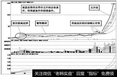 <a href='//m.sasasearch.com/gushiyaowen/290198.html'>方正证券</a>（601901）<a href='//m.sasasearch.com/kxianrumen/289578.html'>k线</a>走势图