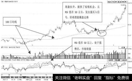 <a href='//m.sasasearch.com/ggnews/57778.html'>天赐材料</a>—T+0半仓低吸