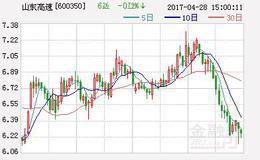 对高速公路的动态跟踪调研:<em>山东高速</em>