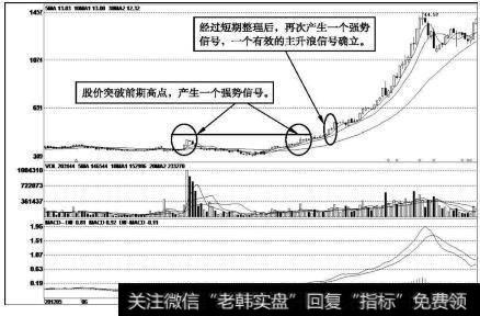 冠豪高新（600433）<a href='//m.sasasearch.com/kxianrumen/289578.html'>k线</a>走势图