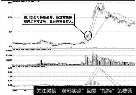 华贸物流（603128）<a href='//m.sasasearch.com/kxianrumen/289578.html'>k线</a>走势图