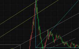弱市中的选股及注意方面