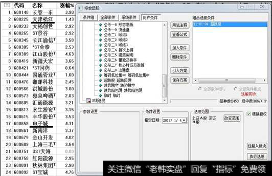 超跌股公式选股结果