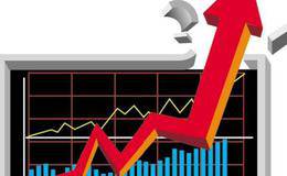 专业高手的技术系统是什么?