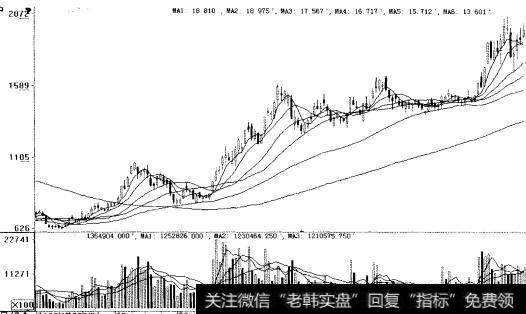 新庄入驻<a href='//m.sasasearch.com/shizhankanpan/252852.html'>股价走势图</a>