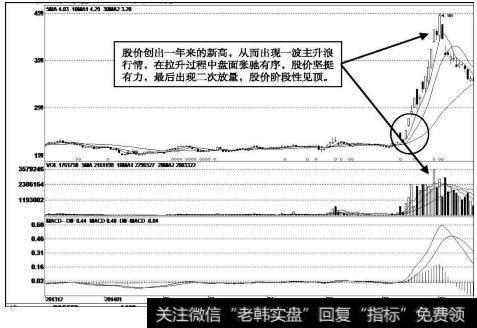 景兴纸业（002067）<a href='//m.sasasearch.com/kxianrumen/289578.html'>k线</a>走势图