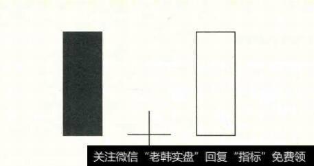 “希望之星”示意图