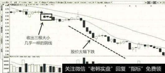 2012年5月至8月长城电脑K线图
