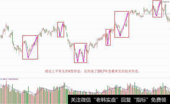 这是要走大牛吗？真相在这里