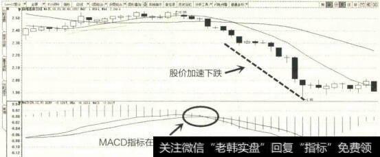 2013年5月至7月<a href='//m.sasasearch.com/shizixing/108116.html'>皖维高新</a>K线图