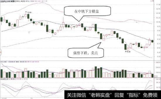 <a href='//m.sasasearch.com/duanxianchuji/238198.html'>亚宝药业</a>(600351)的日K线图