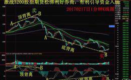 五种超级实用的选股方法