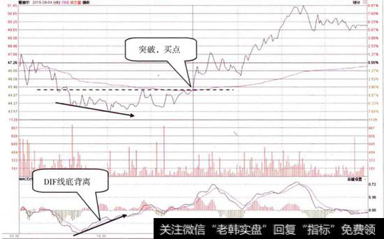 <a href='//m.sasasearch.com/gushiyaowen/127480.html'>爱迪尔</a>分时走势